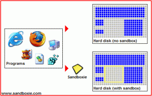 SandBoxie_01