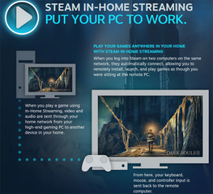 Steam_Stream_01